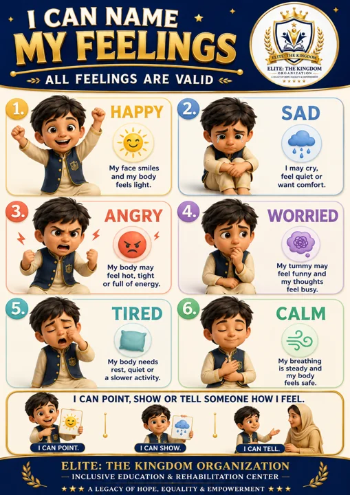 I Can Name My Feelings — Current Facility