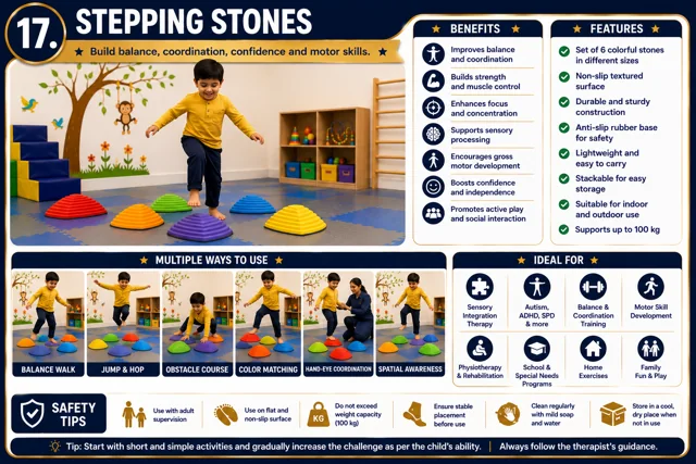 Colorful Stepping Stones Therapy Guide — Current Facility