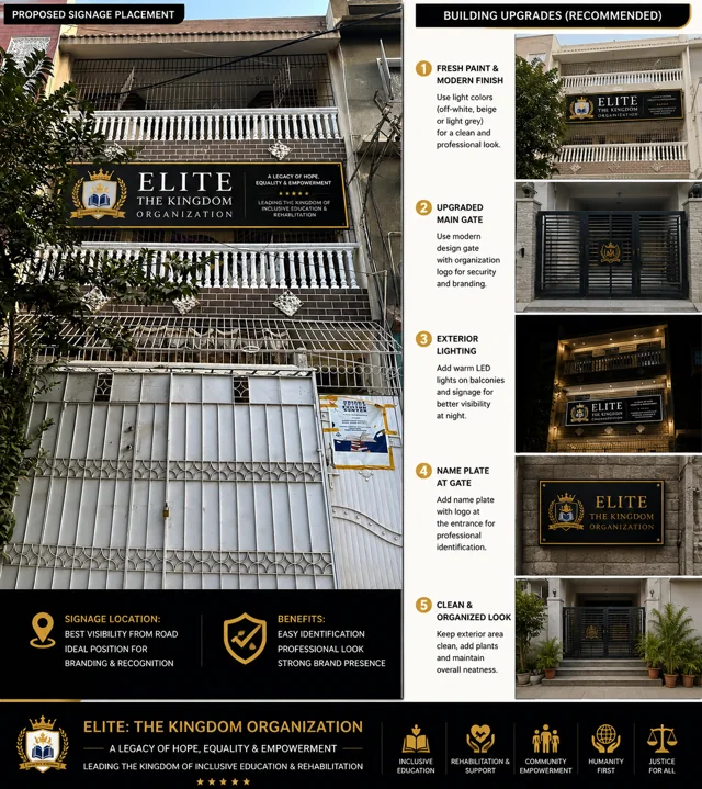 Signage and upgrades for elite organization — Current Facility