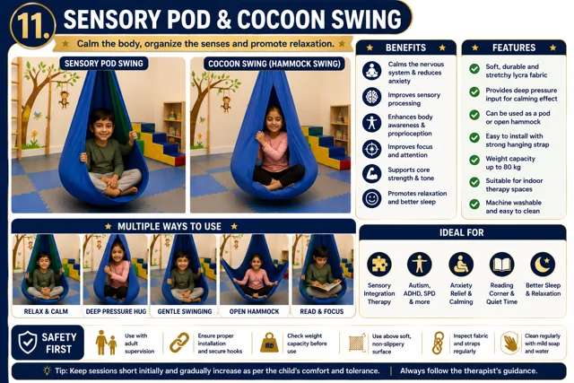 Sensory Pod and Cocoon Swing Guide — Current Facility
