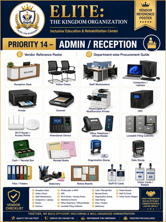 Administration & reception · equipment ideas — Current Facility